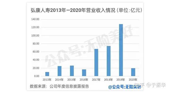 满堂典藏版至尊版2023版不建议买ag旗舰厅网站入口最后提醒！金玉(图7)